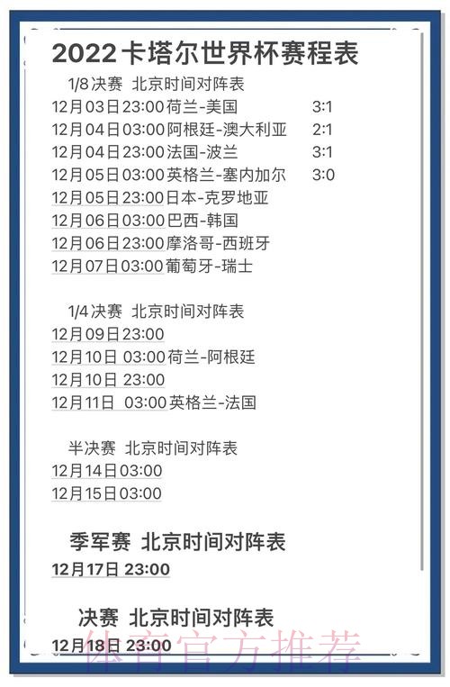 世界杯比分官方平台:权威解读与精准预测 世界杯比分官方平台:权威解读与精准预测