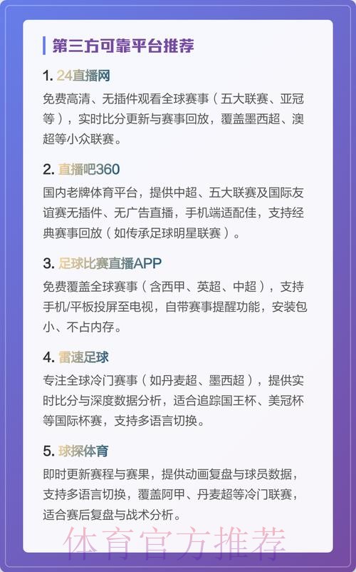 官方世界杯下注平台,哪家更靠谱? 官方世界杯下注平台,哪家更靠谱?