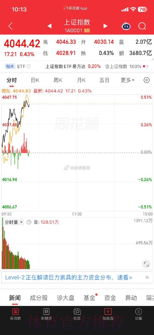 移动端视角下的2026世界杯盘口趋势分析 移动端视角下的2026世界杯盘口趋势分析