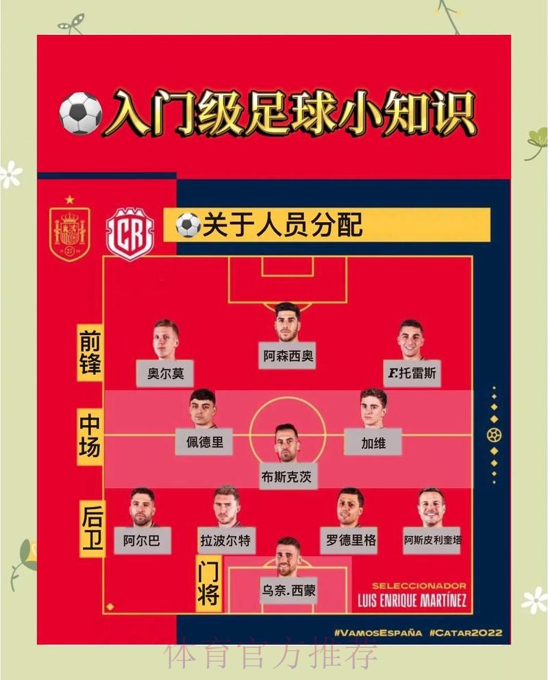 官方指南:参与世界杯外围投注的要点与步骤 官方指南:参与世界杯外围投注的要点与步骤