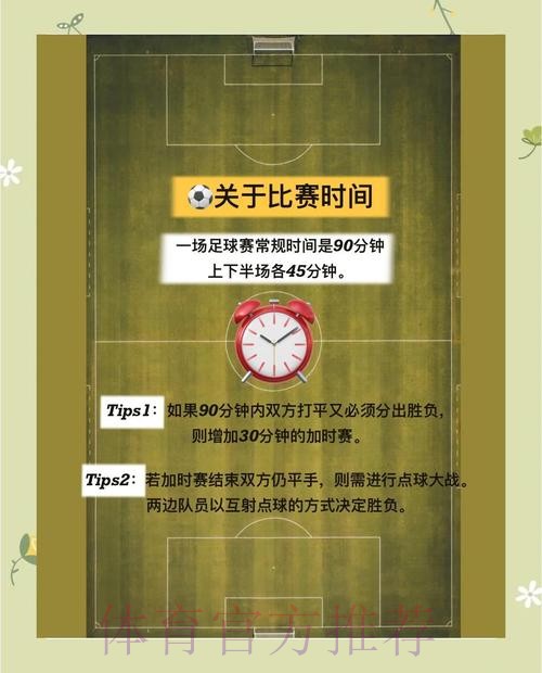 官方指南:参与世界杯外围投注的要点与步骤 官方指南:参与世界杯外围投注的要点与步骤