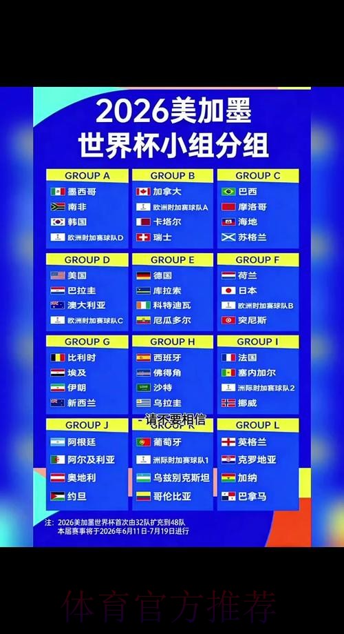 2026世界杯实时比分查询入口 2026世界杯实时比分查询入口