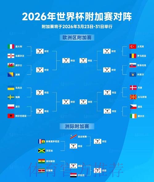 2026年世界杯网页竞猜全方位指南 2026年世界杯网页竞猜全方位指南